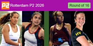 Godallier and Agustina Valenzuela power past Caparros Maldonado and Perez Ortiz 6-1 6-3 at Rotterdam P2 2026 Match-Godallier-Valenzuela-vs-Caparros-Perez
