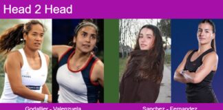 H2H, prediction: Godallier, Agustina Valenzuela vs. Cristina Sanchez, Fernandez Garcia – Round of 16 – FIP Platinum Lyon Match-Godallier-Valenzuela-vs-Sanchez-Fernandez