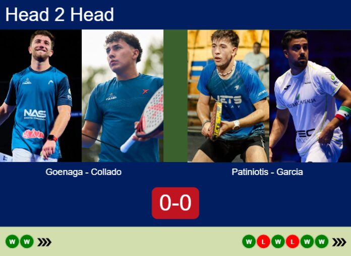 Match-Goenaga-Collado-vs-Patiniotis-Garcia-95952 Match-Goenaga-Collado-vs-Patiniotis-Garcia