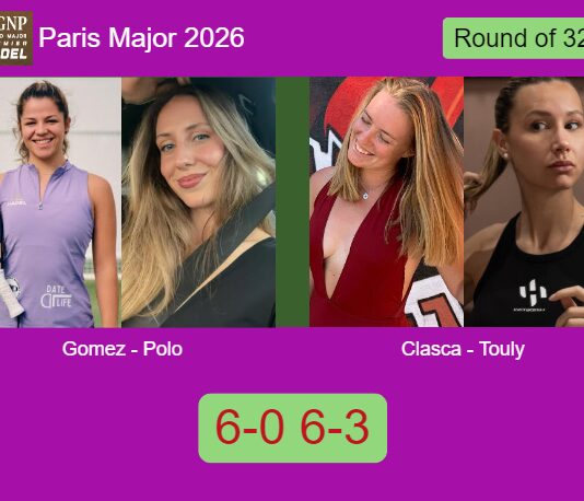 Gomez Rivas and Polo Bautista clobber Clasca Vidiella and Touly 6-0 6-3 in Paris – Paris Major 2026 Match-Gomez-Polo-vs-Clasca-Touly