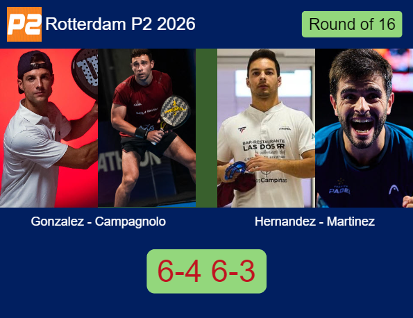 Match-Gonzalez-Campagnolo-vs-Hernandez-Martinez-78113 Match-Gonzalez-Campagnolo-vs-Hernandez-Martinez