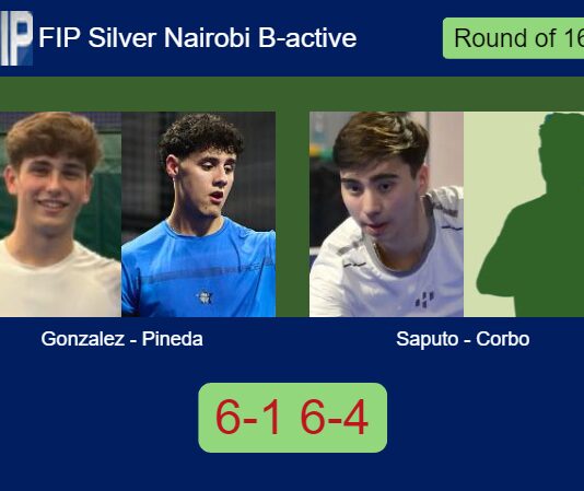 Match-Gonzalez-Pineda-vs-Saputo-Corbo