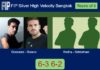 Gonzalez and Solano Marmolejo managed to beat Redha and Behbehani 6-3 6-2 in Bangkok – FIP Silver High Velocity Bangkok Match-Gonzalez-Solano-vs-Redha-Behbehani
