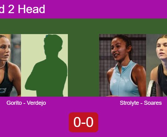 Match-Gorito-Verdejo-vs-Strolyte-Soares
