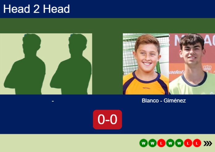 Match-Gouveia-Ramos-vs-Blanco-Gimenez-85951 Match-Gouveia-Ramos-vs-Blanco-Gimenez