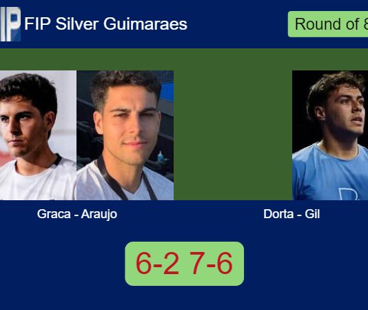 Match-Graca-Araujo-vs-Dorta-Gil