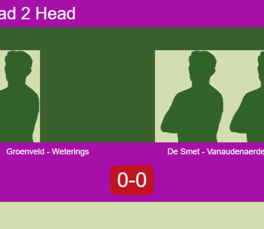Match-Groenveld-Weterings-vs-De-Smet-Vanaudenaerde