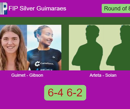 Guimet Bigas and Gibson conquered Arteta and Solan Domenech 6-4 6-2 in Guimaraes – FIP Silver Guimaraes Match-Guimet-Gibson-vs-Arteta-Solan