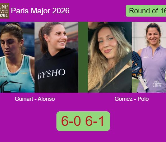Match-Guinart-Alonso-vs-Gomez-Polo
