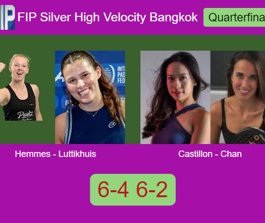 Hemmes and Luttikhuis ousted Castillon Gamez and Chan 6-4 6-2 in Bangkok – FIP Silver High Velocity Bangkok Match-Hemmes-Luttikhuis-vs-Castillon-Chan