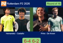 Hernandez and Castaño continue their Rotterdam P2 2026 run by ousting Prins and De Kroon 6-4 6-2 Match-Hernandez-Castano-vs-Prins-De-Kroon