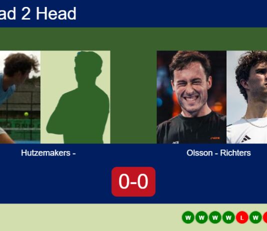 Match-Hutzemakers-Petitjean-vs-Olsson-Richters