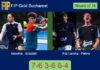 Iacovino and Graziotti outlasts Fdz Lancha and Tomas Perino 7-6 3-6 6-4 in Bucharest – FIP Gold Bucharest Match-Iacovino-Graziotti-vs-Fdz-Lancha-Perino
