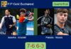 Iacovino and Graziotti conquered Platania and Nicocia 7-6 6-3 in Bucharest – FIP Gold Bucharest Match-Iacovino-Graziotti-vs-Platania-Nicocia