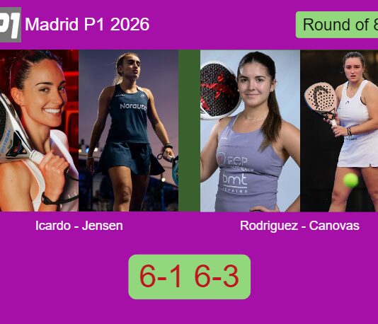 Match-Icardo-Jensen-vs-Rodriguez-Canovas
