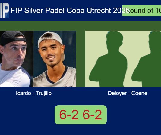 Icardo and Trujillo Chang power past Deloyer and Coene 6-2 6-2 in Utrecht – FIP Silver Padel Copa Utrecht 2026 Match-Icardo-Trujillo-vs-Deloyer-Coene