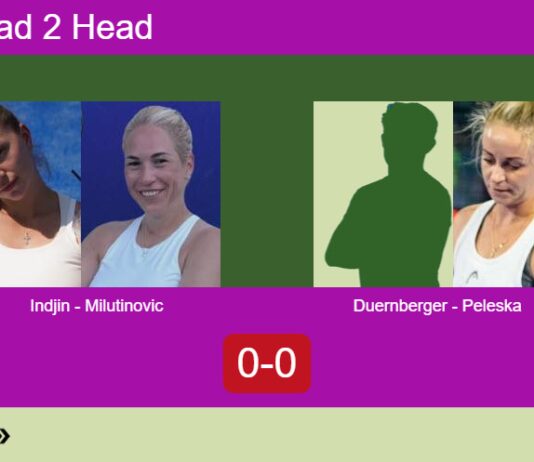 H2H, prediction: Indjin, Milutinovic vs. Duernberger, Peleska – Round of 16 – FIP Silver Budapest Open II Match-Indjin-Milutinovic-vs-Duernberger-Peleska