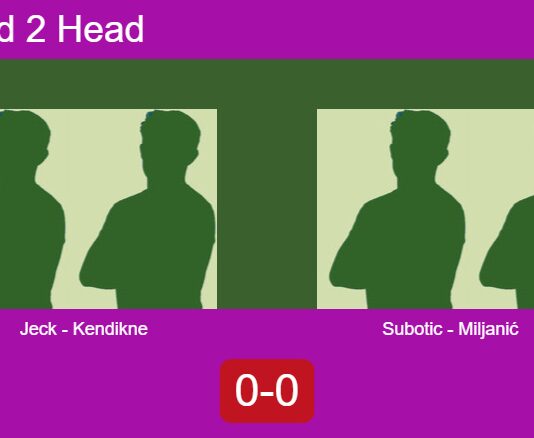 Match-Jeck-Kendikne-vs-Subotic-Miljanic