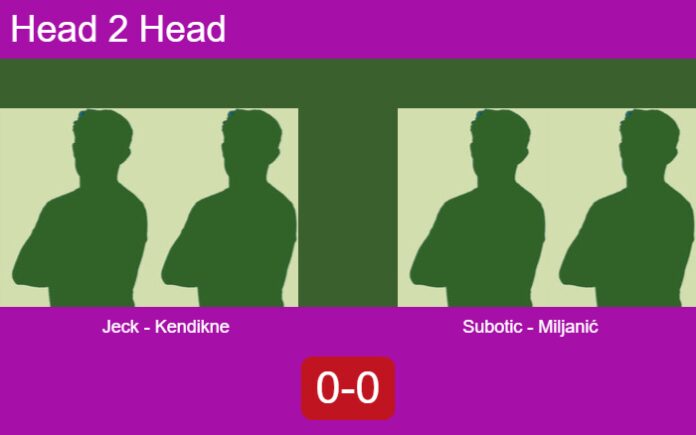 Match-Jeck-Kendikne-vs-Subotic-Miljanic-97263 Match-Jeck-Kendikne-vs-Subotic-Miljanic