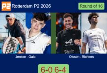 Jensen and Gala outplay Olsson and Richters to win 6-0 6-4 in Rotterdam Match-Jensen-Gala-vs-Olsson-Richters