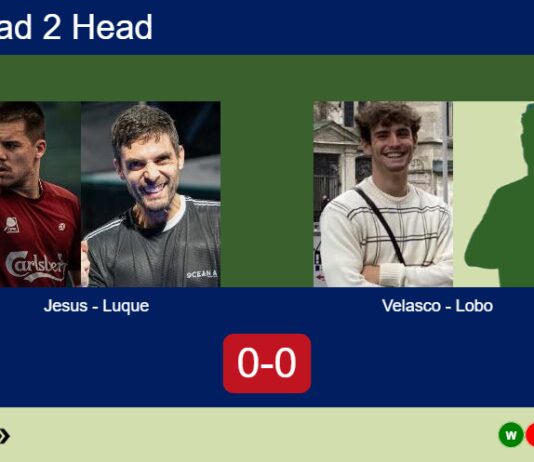 Match-Jesus-Luque-vs-Velasco-Lobo