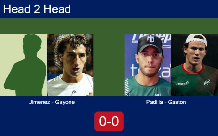 Match-Jimenez-Gayone-vs-Padilla-Gaston