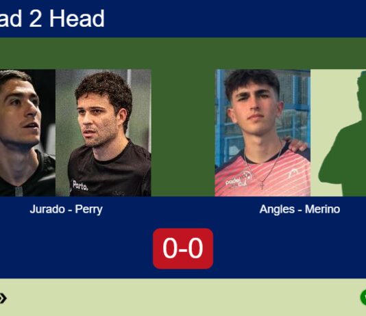 H2H, prediction: Jurado Sosa, Perry vs. Angles Ponce, Merino Nieto – Round of 8 – FIP Silver Guimaraes Match-Jurado-Perry-vs-Angles-Merino