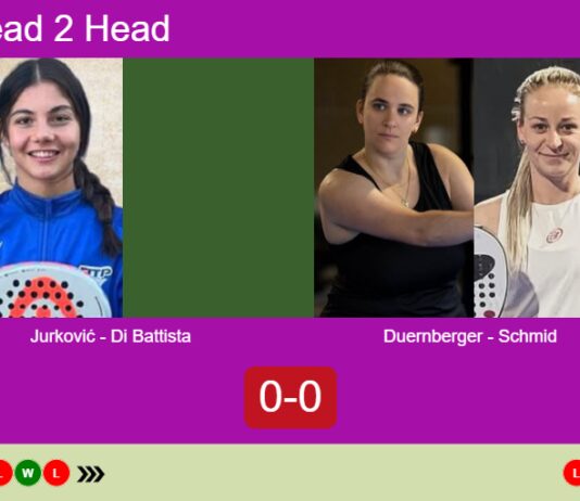 Match-Jurkovic-Di-Battista-vs-Duernberger-Schmid