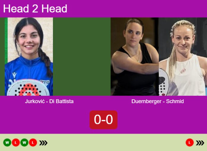 Match-Jurkovic-Di-Battista-vs-Duernberger-Schmid-9969 Match-Jurkovic-Di-Battista-vs-Duernberger-Schmid