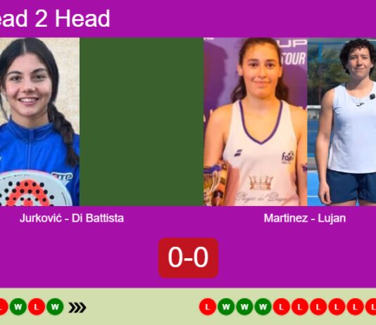 Match-Jurkovic-Di-Battista-vs-Martinez-Lujan