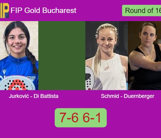 Match-Jurkovic-Di-Battista-vs-Schmid-Duernberger
