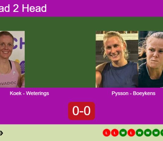 Match-Koek-Weterings-vs-Pysson-Boeykens