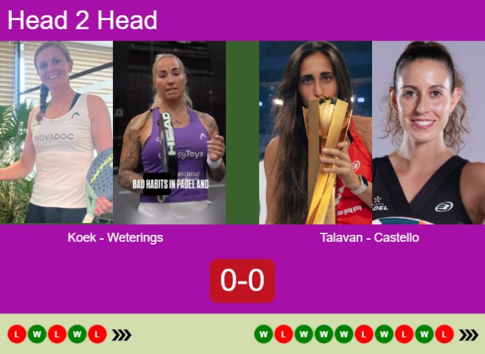 Match-Koek-Weterings-vs-Talavan-Castello-71073 Match-Koek-Weterings-vs-Talavan-Castello