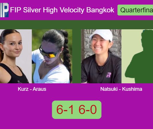 Kurz and Araus Lopez were too good for Natsuki and Kushima 6-1 6-0 in Bangkok – FIP Silver High Velocity Bangkok Match-Kurz-Araus-vs-Natsuki-Kushima