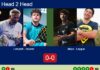 H2H, prediction: Lamperti, Alvarez vs. Moya, Leygue – Round of 16 – FIP Platinum Lyon Match-Lamperti-Alvarez-vs-Moya-Leygue