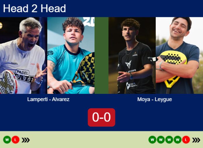 Match-Lamperti-Alvarez-vs-Moya-Leygue