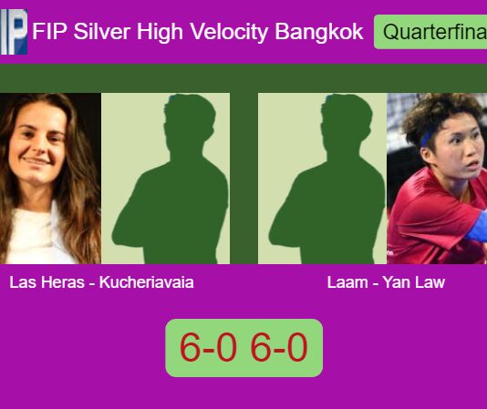 Las Heras and Kucheriavaia power past Laam Chan and Yan Law 6-0 6-0 in Bangkok – FIP Silver High Velocity Bangkok Match-Las-Heras-Kucheriavaia-vs-Laam-Yan-Law