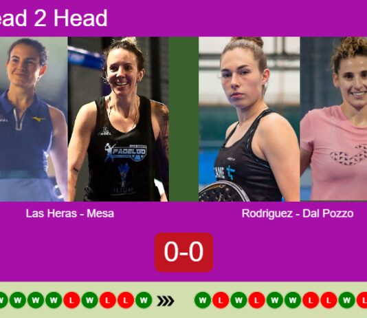 Match-Las-Heras-Mesa-vs-Rodriguez-Dal-Pozzo