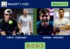 Lebron and Augsburger defeated Martinez and Hernandez 6-3 6-3 in Madrid – Madrid P1 2026 Match-Lebron-Augsburger-vs-Martinez-Hernandez