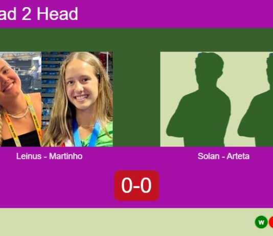 Match-Leinus-Martinho-vs-Solan-Arteta
