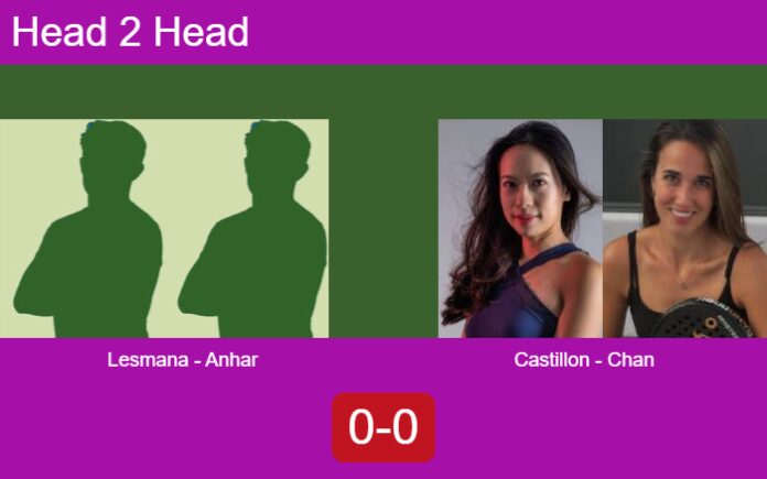 Match-Lesmana-Anhar-vs-Castillon-Chan-46419 Match-Lesmana-Anhar-vs-Castillon-Chan
