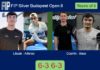 Libaak and Alfonso defeated Courrin and Seux 6-3 6-3 in Budapest – FIP Silver Budapest Open II Match-Libaak-Alfonso-vs-Courrin-Seux