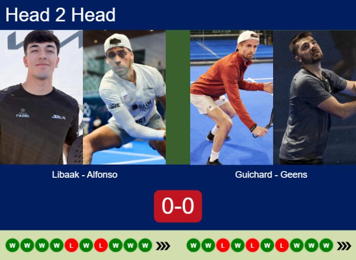 Match-Libaak-Alfonso-vs-Guichard-Geens-26677 Match-Libaak-Alfonso-vs-Guichard-Geens