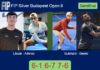 Libaak and Alfonso survives Guichard and Geens 6-1 6-7 7-6 in Budapest – FIP Silver Budapest Open II Match-Libaak-Alfonso-vs-Guichard-Geens