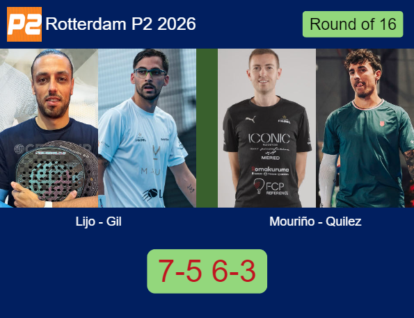 Match-Lijo-Gil-vs-Mourino-Quilez-31695 Match-Lijo-Gil-vs-Mourino-Quilez