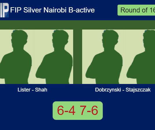 Match-Lister-Shah-vs-Dobrzynski-Stajszczak