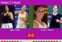 H2H, prediction: Lopez Moral, Fassio Goyeneche vs. Borrero, Navarro Lopez-Barajas – Semifinal – FIP Silver Sâo Joâo Da Madeira Match-Lopez-Fassio-vs-Borrero-Navarro