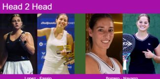 H2H, prediction: Lopez Moral, Fassio Goyeneche vs. Borrero, Navarro Lopez-Barajas – Semifinal – FIP Silver Sâo Joâo Da Madeira Match-Lopez-Fassio-vs-Borrero-Navarro