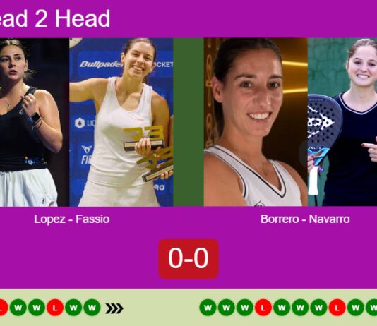 Match-Lopez-Fassio-vs-Borrero-Navarro