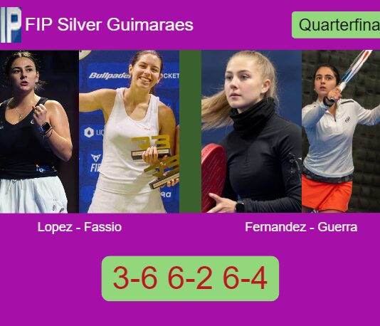 Lopez Moral and Fassio Goyeneche outlasts Fernandez Gonzalez and Guerra Santana 3-6 6-2 6-4 in Guimaraes – FIP Silver Guimaraes Match-Lopez-Fassio-vs-Fernandez-Guerra